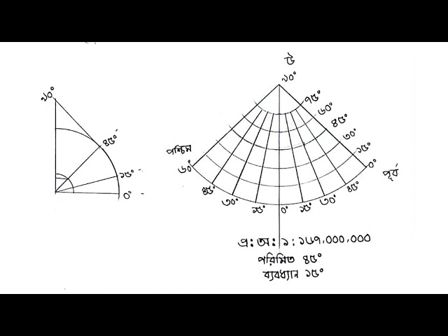 HSC geography Practical ভূগোল ব্যবহারিক | সরল শাঙ্কব অভিক্ষেপ অঙ্কন #esrat's drawing