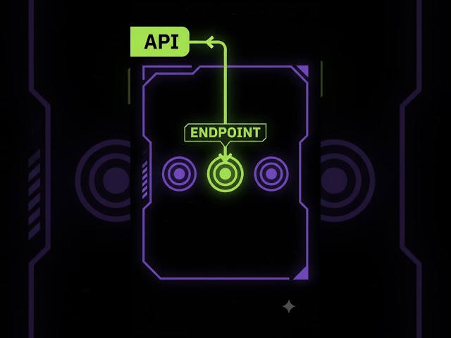 What Is an Endpoint? Backend & Frontend Development Basics for Absolute Beginners | BDT