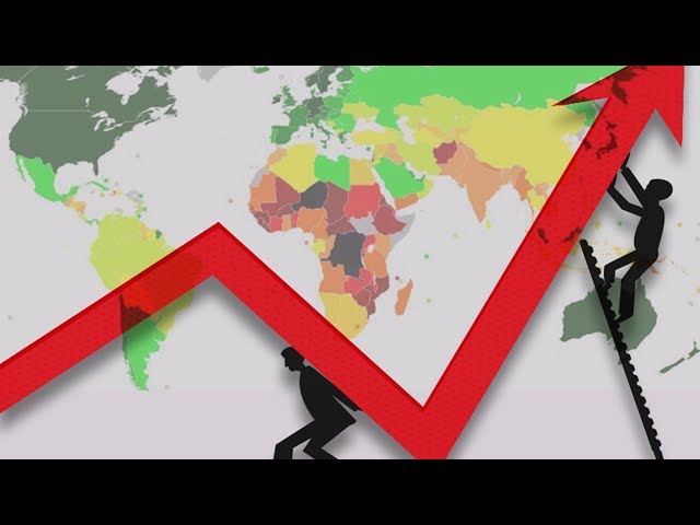 What is the HDI or Human Development Index?