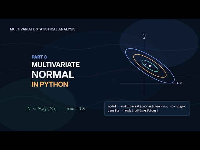 Multivariate Normal Distribution in Python | Multivariate Statistical Analysis - Animated (Part 8)