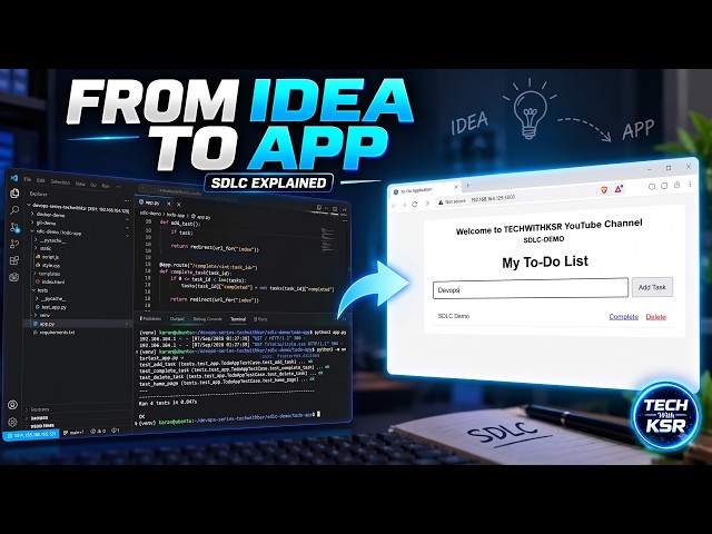 What is SDLC? Software Development Life Cycle Explained | From Idea to Production