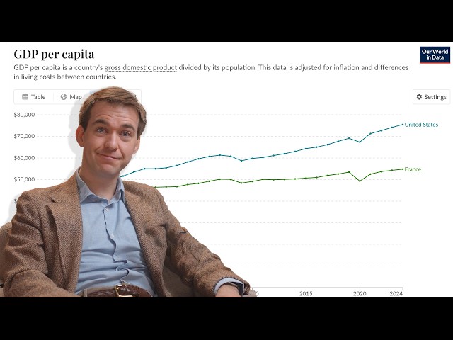 Why Europe has stagnated