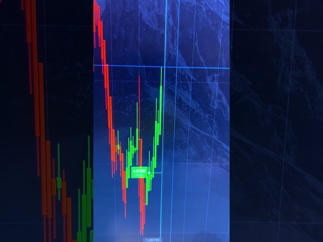 勞 I Found the Cheat Code for 60s Trading! 🎮 #shorts