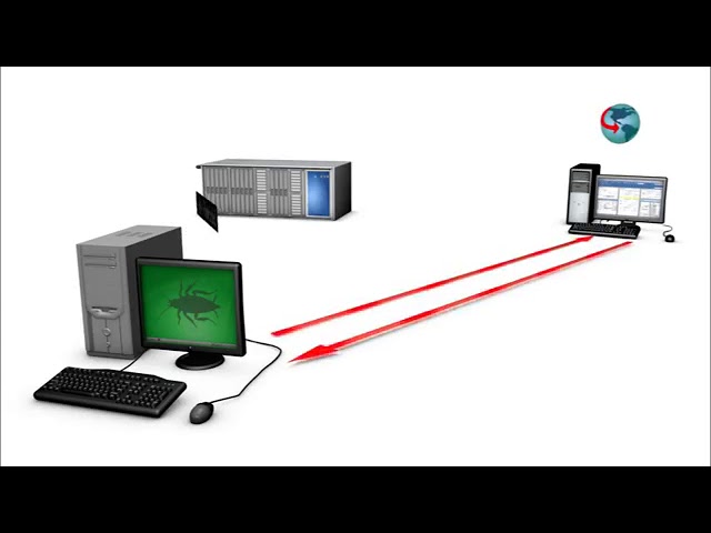 State of Utah Success Story - Business Continuity with GroupWise Disaster Recovery
