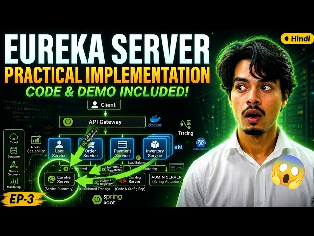 Eureka Server Practical Implementation | Spring Boot Microservices Course #3 🚀