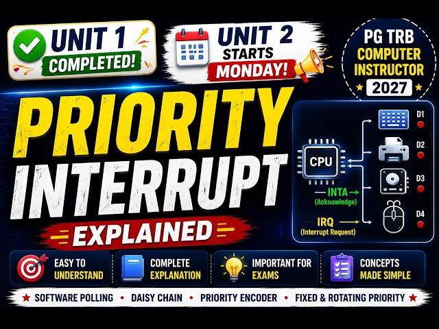 Priority Interrupt Explained from Scratch 🔥 | PG TRB Computer Instructor 2027