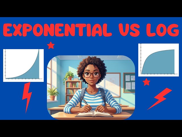 How to Solve Exponential Equations FAST Using Logs! (revised)