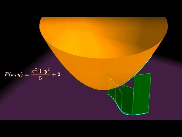 CÁPSULAS ANIMADAS DE DIVULGACIÓN CIENTIFICA||MATH VIDEO CHANNEL