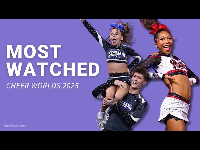 Top 10 Most Watched Routines from Cheer Worlds 2025