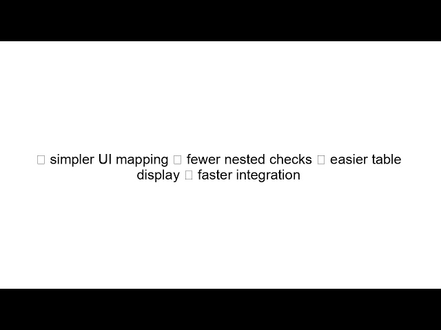 Conflict With Another Team Interview Answer | Software Developer STAR Guide