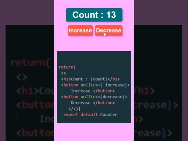 Simple Counter In ReactJS |Using useState Hook In ReactJS