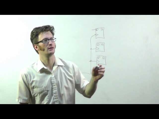 Digital Logic - Shift Registers