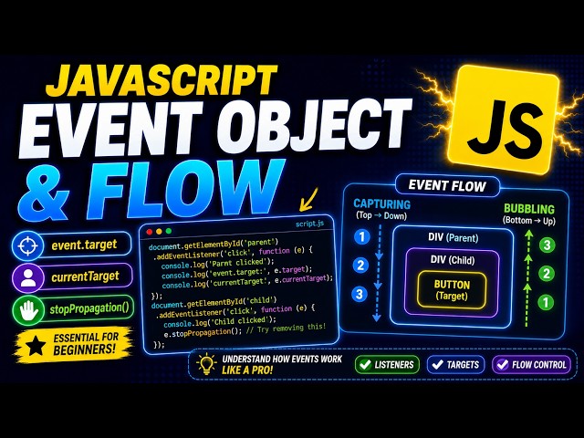 JAVASCRIPT EVENT OBJECT & EVENT FLOW