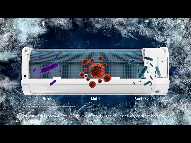 FrostWash - our latest self-cleaning technology