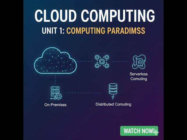 cloud computing unit 1 introduction