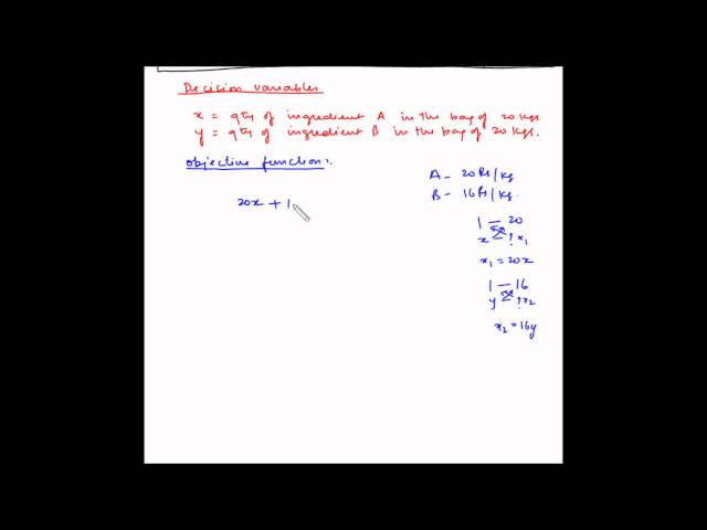 Linear programming - Problem formulation - Example 4 - Fertilizer mix