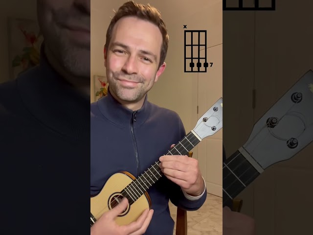 Still D.R.E ukulele tutorial #ukulele #ukuleletutorial #ukulelecover