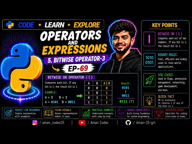 Operators and Expressions | 5.bitwise operator-3 | Ep-69