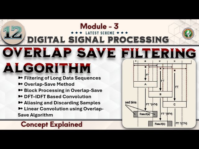 12 Overlap Save Filtering Algorithm Explained Module 3 | 5th Sem ECE 2022 Scheme VTU BEC502