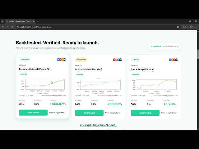 XAUBOT AI EA for MT4 & MT5 Review - Multi Level Gold Strategy