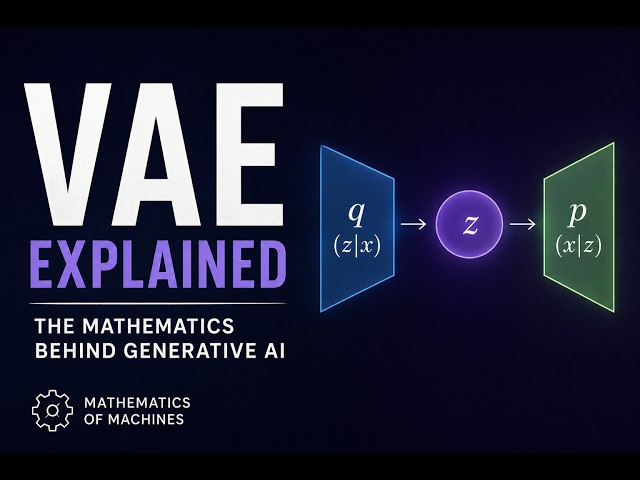 Understanding and Visualising the Mathematics Behind Generative AI: VAE