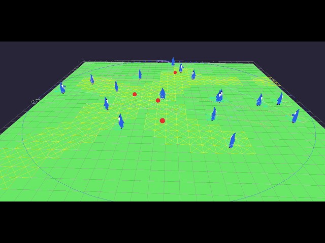 Binary Behavior Trees and Spatial Grid Hash for initial AI Demo