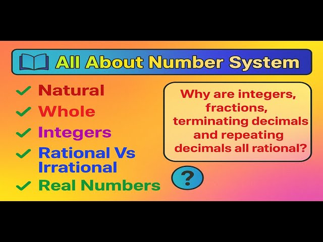 Master Number System | Natural To Real Numbers | UPSC, CSAT, Olympiad, JEE, Competitive Exams