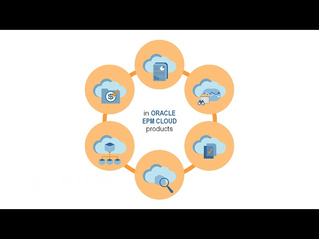 Welcome to Oracle EPM Tutorials channel!
