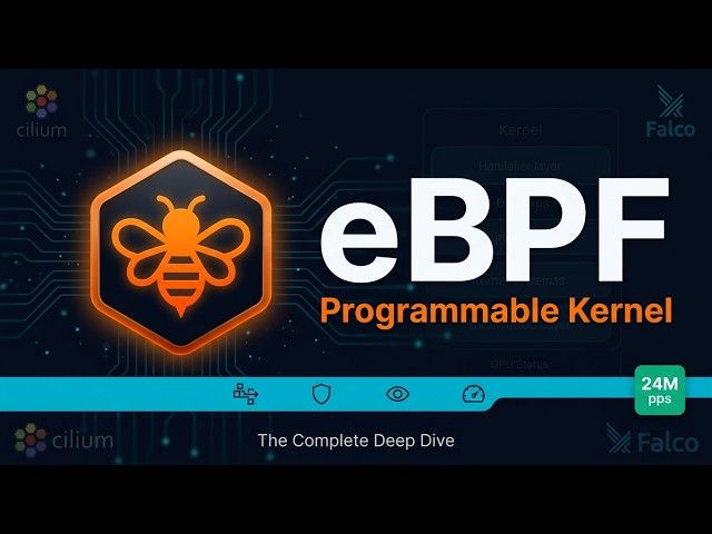 eBPF Explained: The Complete Deep Dive — BPF VM, Verifier, JIT, Maps, XDP, Cilium & Prod Systems