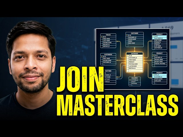 SQL JOIN Masterclass 🔥 7 JOINs Explained with One Real Example