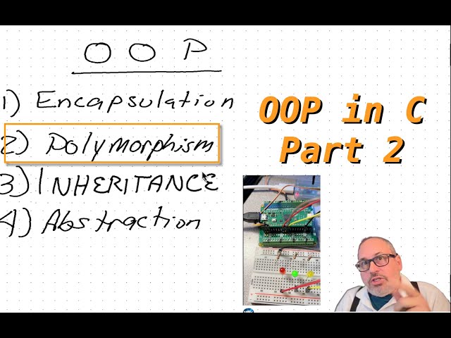 Object Oriented Programming in C: Part Two: Polymorphism