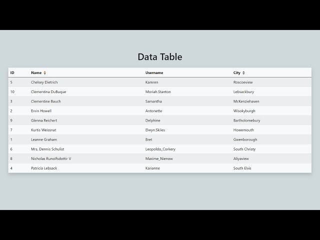 Angular - Data Table with using NgRx (PART 1 - Sorting)