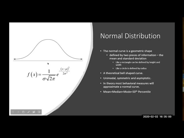 Normal Distribution