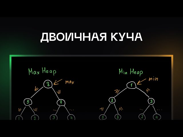 Binary Heap | Data Structures Course