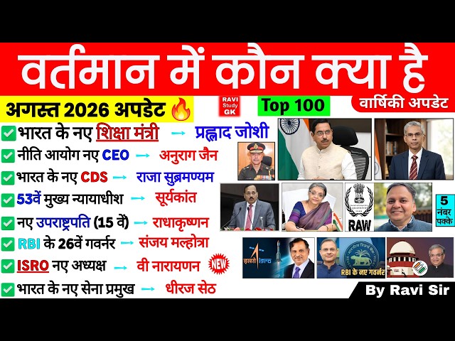 वर्तमान में कौन क्या है 2026 | vartman kon kya hai 2026 | wartman Current Affairs Niyuktiya 10Minute