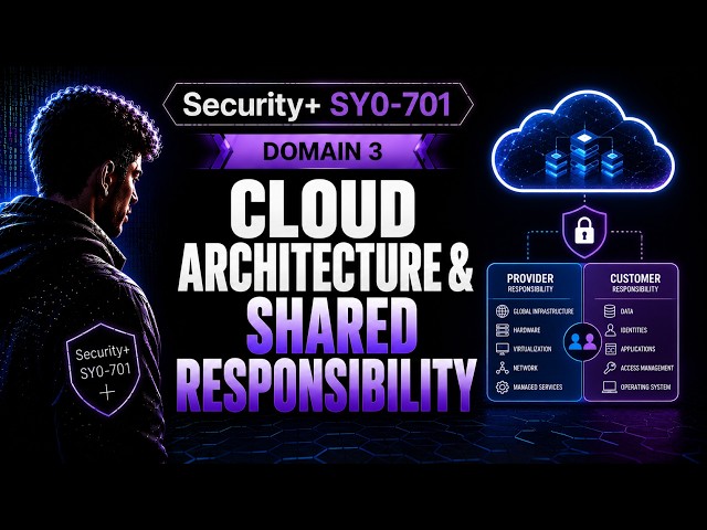 Security+ SY0-701: Cloud Architecture & Shared Responsibility Explained | Domain 3