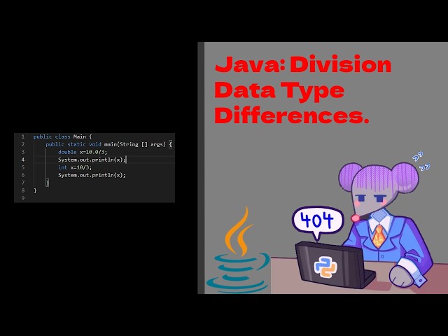 Java: Division Data Type Differences.
