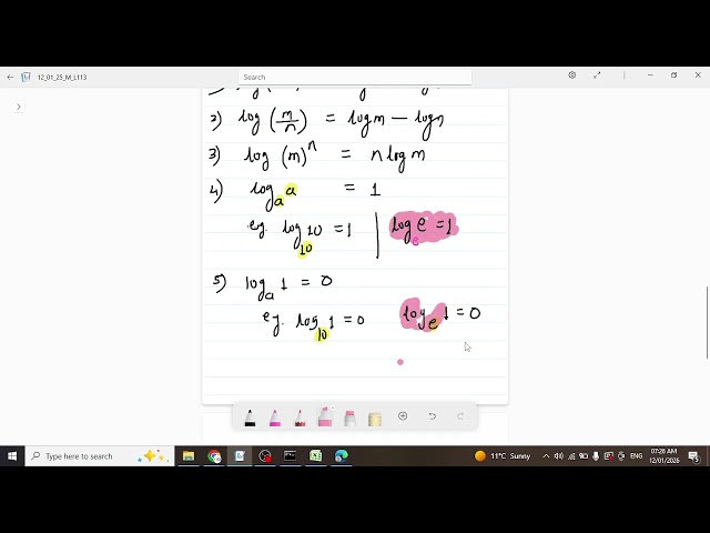 Logarithmic Function I Functions I Class XI