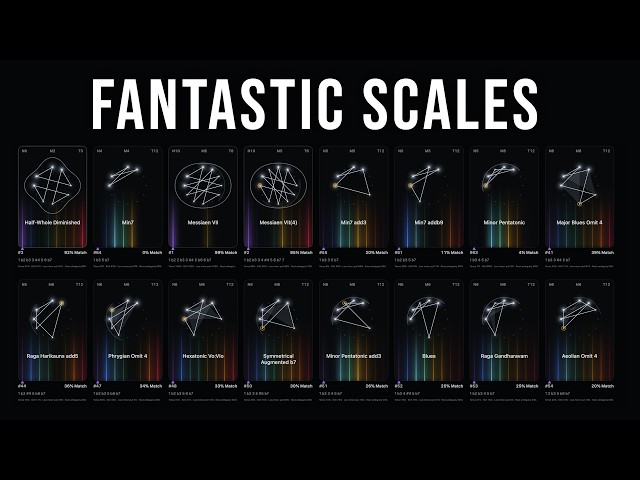 From Debussy to Shostakovich with One Musical Idea | Fantastic Scales
