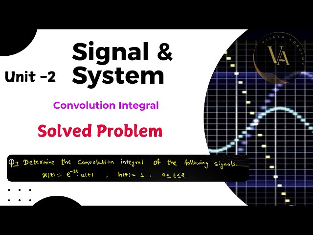 Solved Problem-1 | Convolution  Integral | Signals  & Systems |