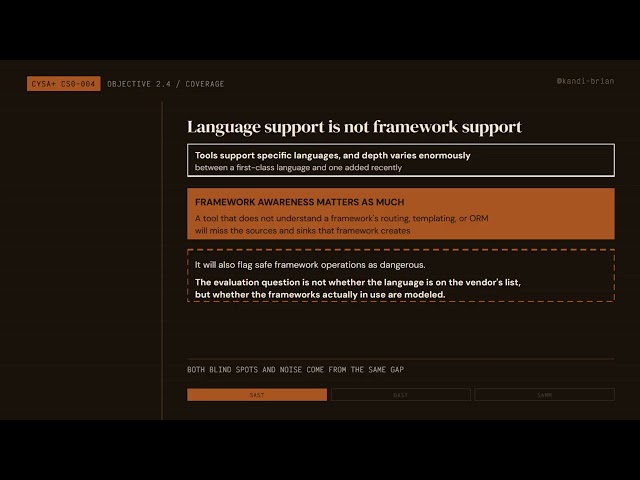 SAST Explained for CySA+ CS0-004: Reading Code Without Running It #comptia