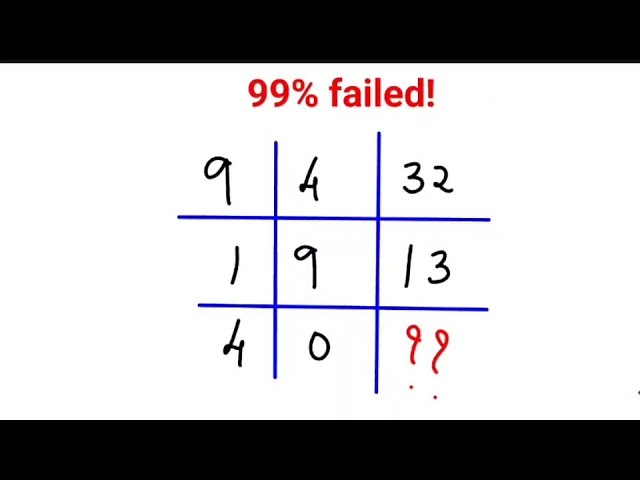 99% failed! Can you solve this IQ test? #math #percentages #ukraine