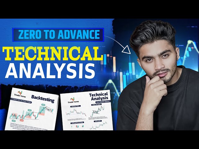 Advanced Technical Analysis Full Course 2025