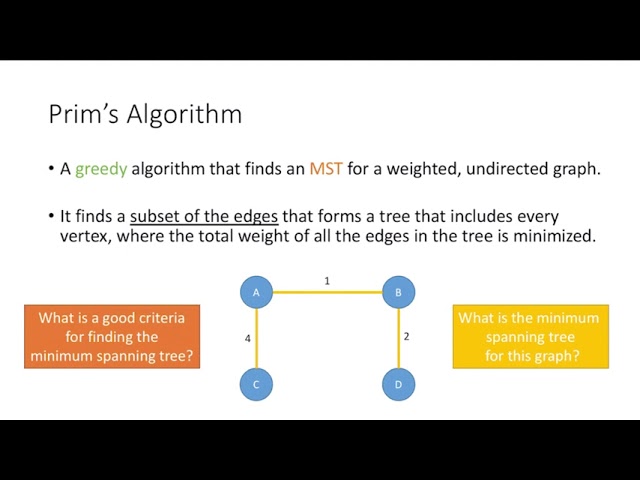 Prim's Algorithm 2: Description