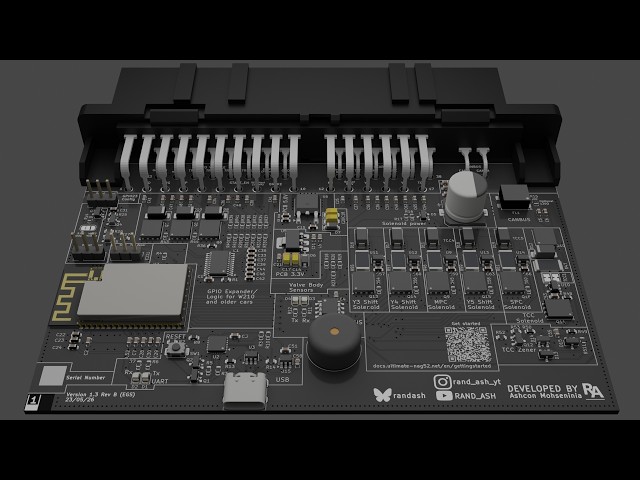 Ultimate-NAG52 V1.3 Rev B release announcement!