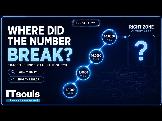 This C Program Works... Until You Type 12.34 | 4 Steps to Fix It Forever | ITsouls