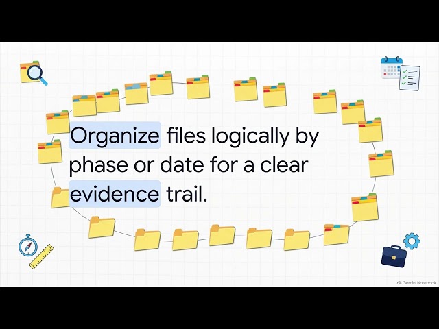 MODULE 38 — PROJECT DOCUMENTATION