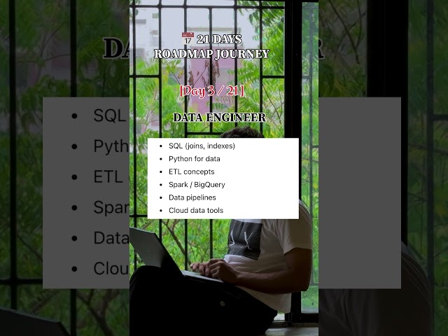 Day 3 /21 | DATA ENGINEER ROADMAP | Saurabh Tiwari