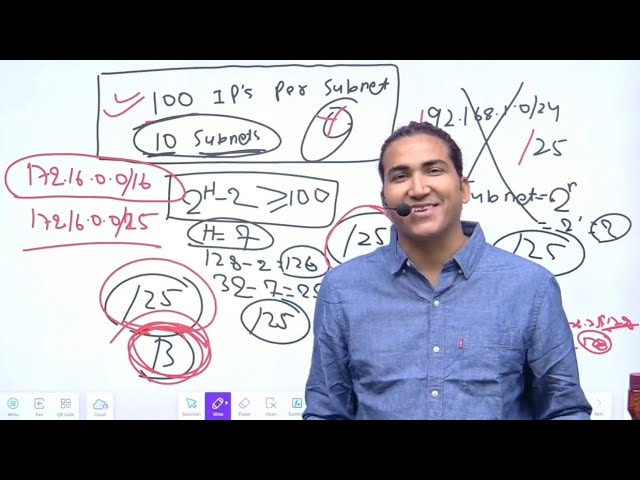 Most Common Subnetting Before Implementing Network | IP Address Scheme Design