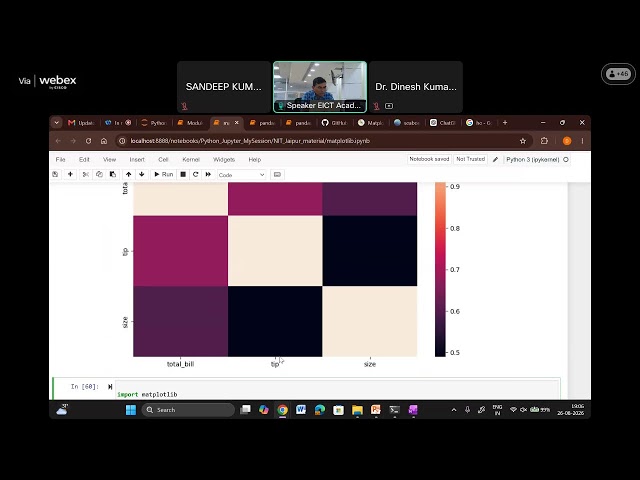 Day-7  Session-2 Advanced Python Programming